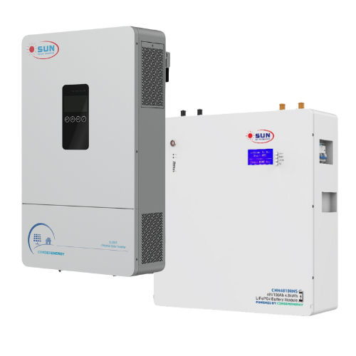 Solar inviter with battery